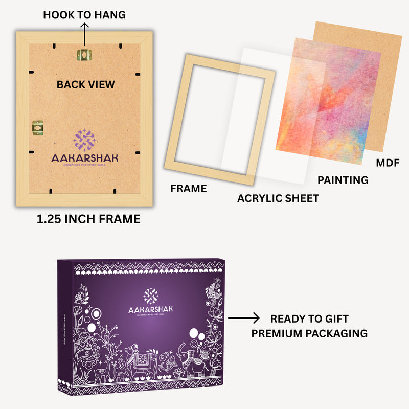 Diagram of aakarshak product components including frame, acrylic sheet, painting, packaging-framed warli painting-perfect for gifting