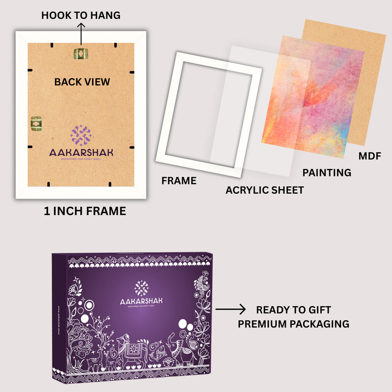 Diagram of aakarshak product components including frame, acrylic sheet, painting, packaging-framed madhubani painting-perfect for gifting