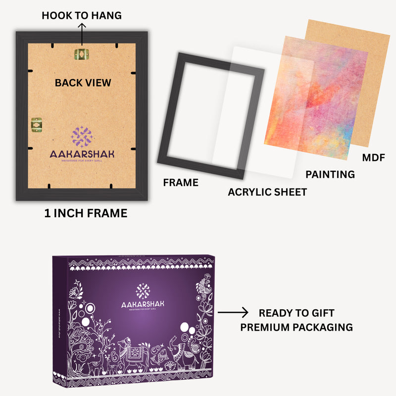 Diagram of aakarshak product components including frame, acrylic sheet, painting, packaging-framed madhubani painting-perfect for gifting