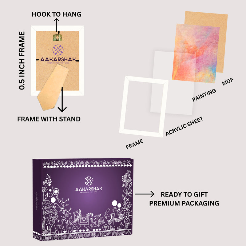 Diagram of Aaharshah product packaging and components including frames, acrylic sheet, and premium packaging box.