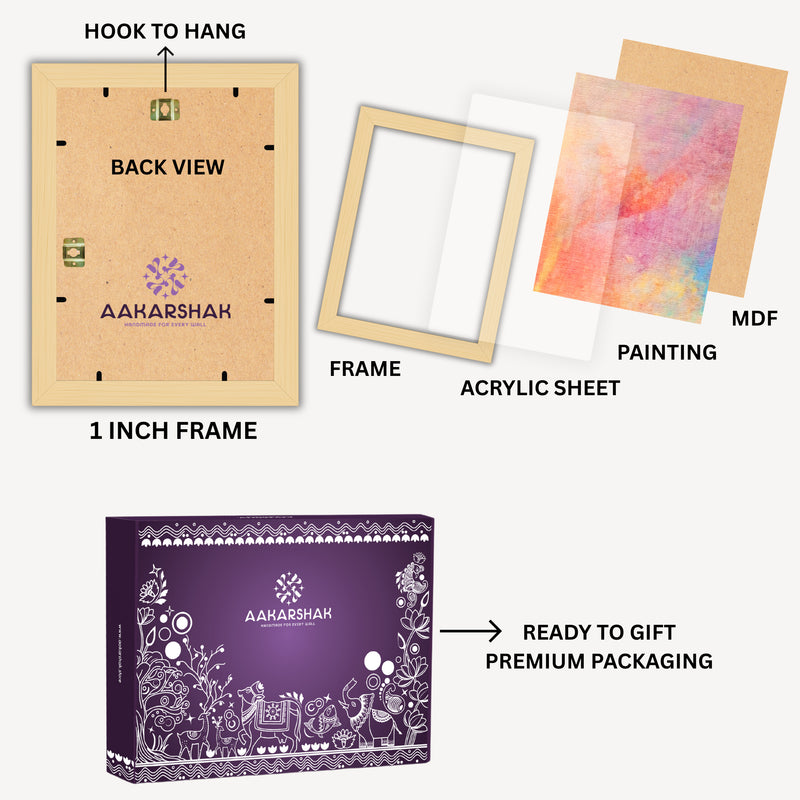 Diagram of Aaharshah product components including frame, acrylic sheet, painting, packaging-framed warli painting-perfect for gifting