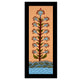 Framed artwork of a colorful tree of life-with handmade kalamkari painting 