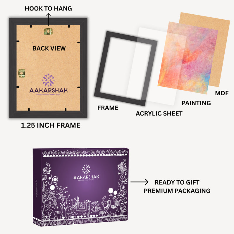 Diagram of aakarshak product components including frame, acrylic sheet, painting, packaging-framed pichwai painting-perfect for gifting