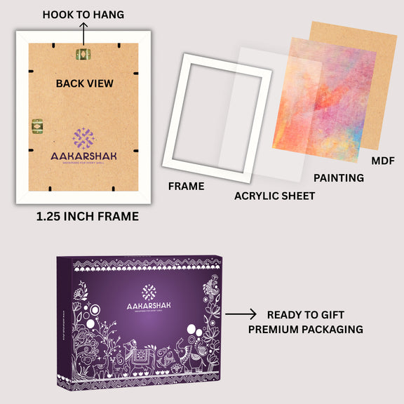 Diagram of aakarshak product components including frame, acrylic sheet, painting, packaging-framed warli painting-perfect for gifting